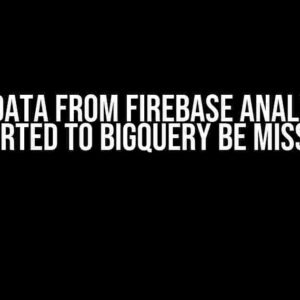 Can Data from Firebase Analytics Exported to BigQuery be Missing?