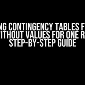 Mastering Contingency Tables for Rater Data without Values for One Rater: A Step-by-Step Guide